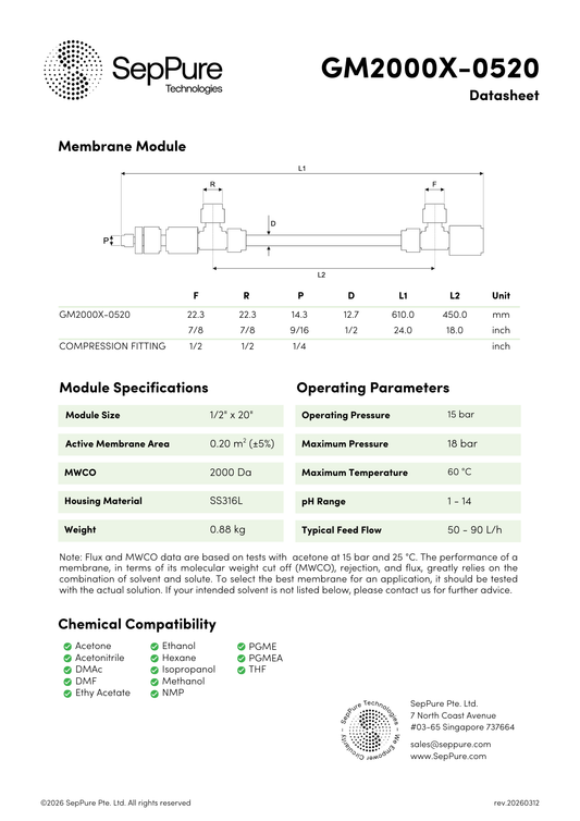 SepPure GreenMem® GM2000X-0520 Organic Solvent Nanofiltration Hollow Fibre Membrane