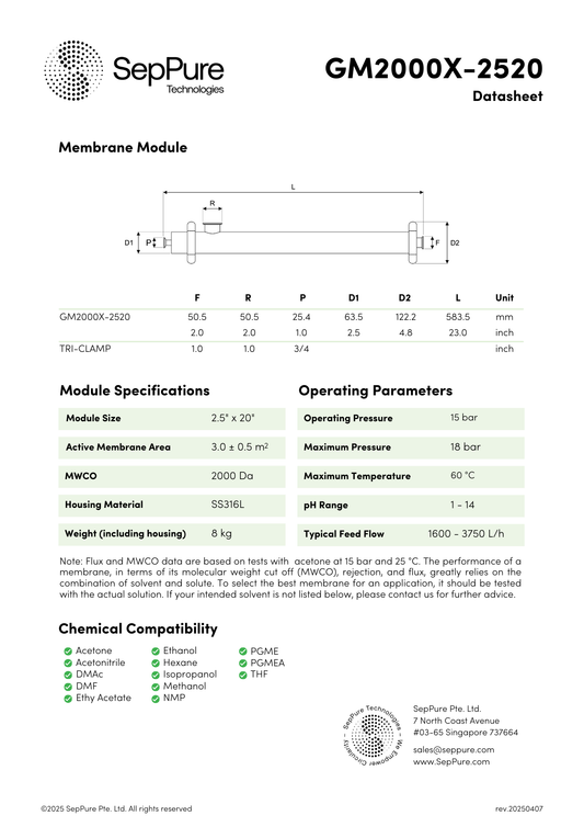 SepPure GreenMem® GM2000X-2520 Organic Solvent Nanofiltration Hollow Fibre Membrane