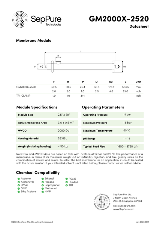 SepPure GreenMem® GM2000X-2520 Organic Solvent Nanofiltration Hollow Fibre Membrane