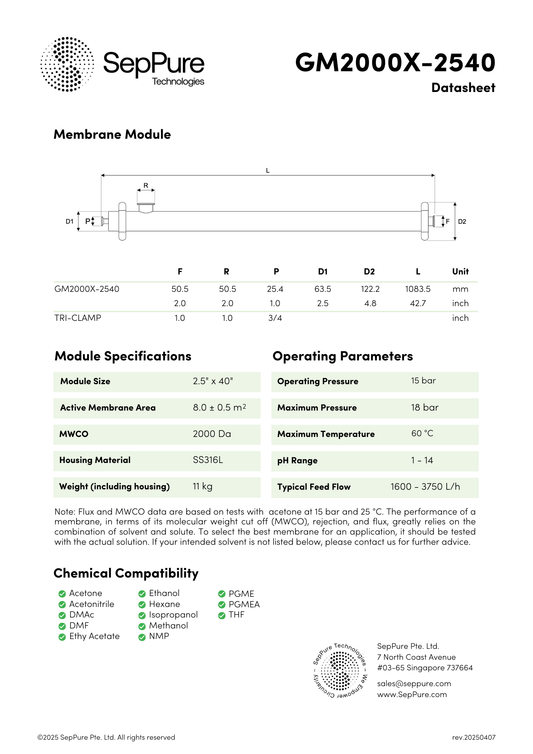 SepPure GreenMem® GM2000X-2540 Organic Solvent Nanofiltration Hollow Fibre Membrane