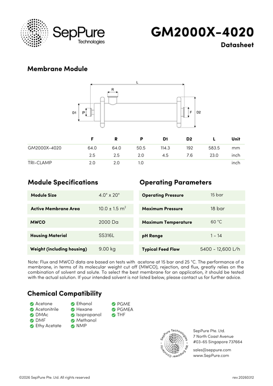 SepPure GreenMem® GM2000X-4020 Organic Solvent Nanofiltration Hollow Fibre Membrane