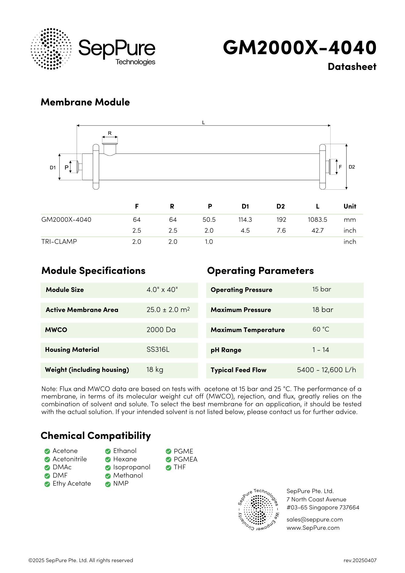SepPure GreenMem® GM2000X-4040 Organic Solvent Nanofiltration Hollow Fibre Membrane