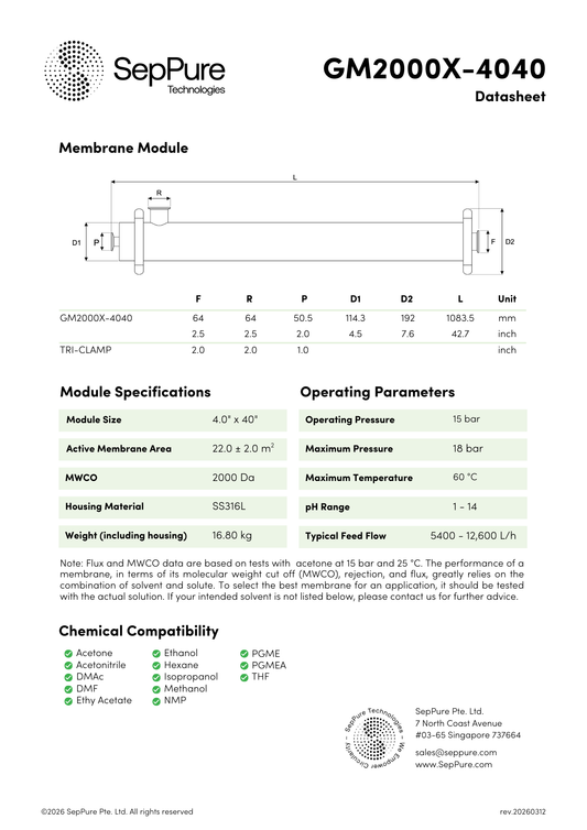 SepPure GreenMem® GM2000X-4040 Organic Solvent Nanofiltration Hollow Fibre Membrane