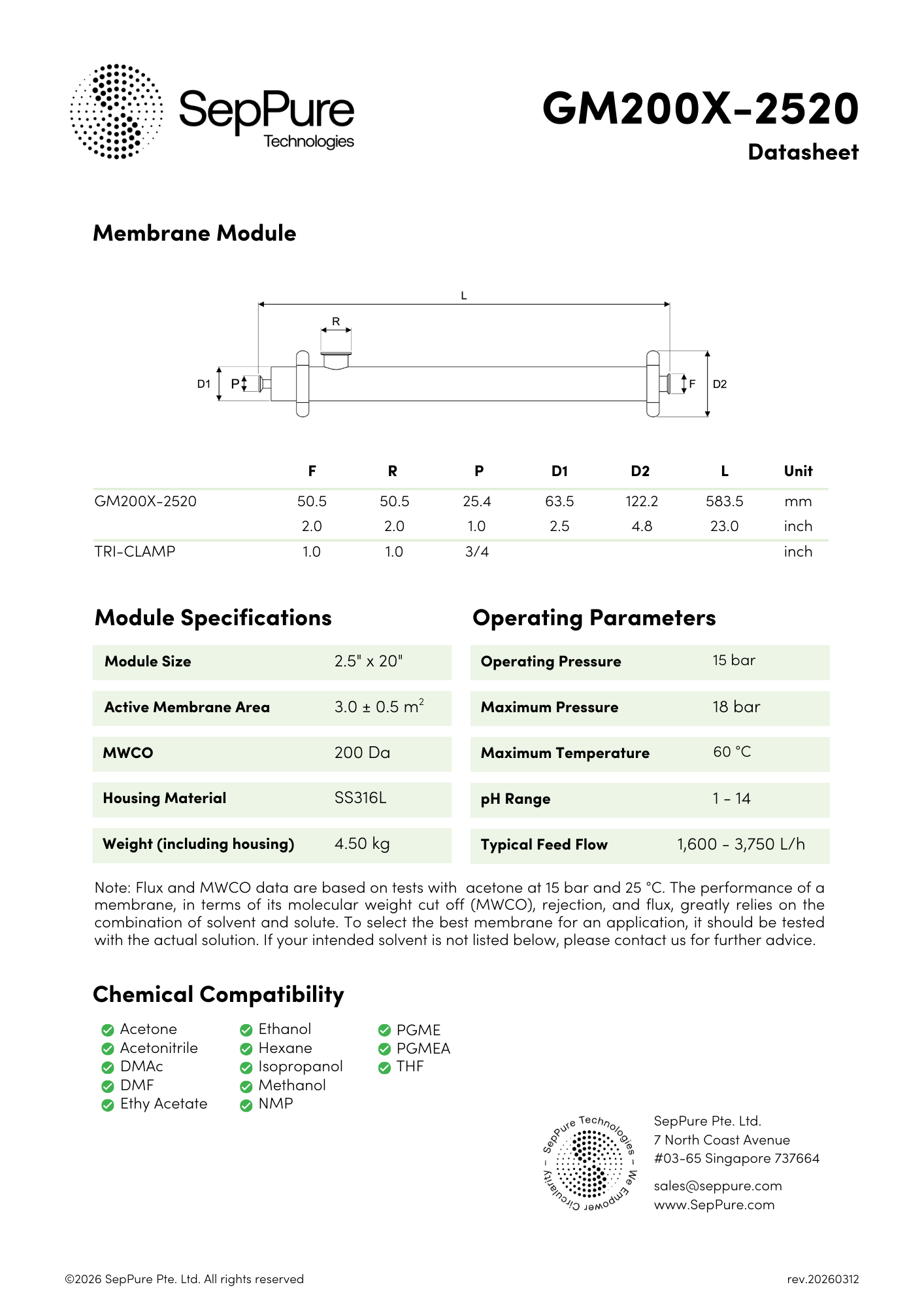 SepPure GreenMem® GM200X-2520 Organic Solvent Nanofiltration Hollow Fibre Membrane