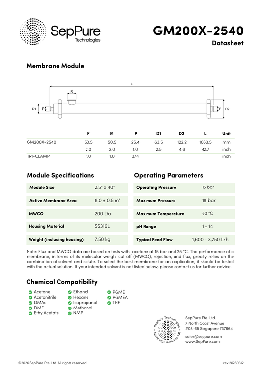 SepPure GreenMem® GM200X-2540 Organic Solvent Nanofiltration Hollow Fibre Membrane
