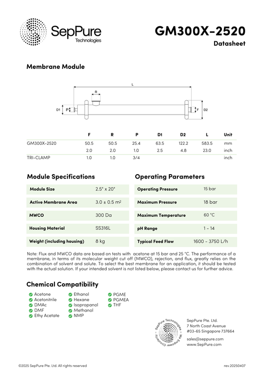 SepPure GreenMem® GM300X-2520 Organic Solvent Nanofiltration Hollow Fibre Membrane