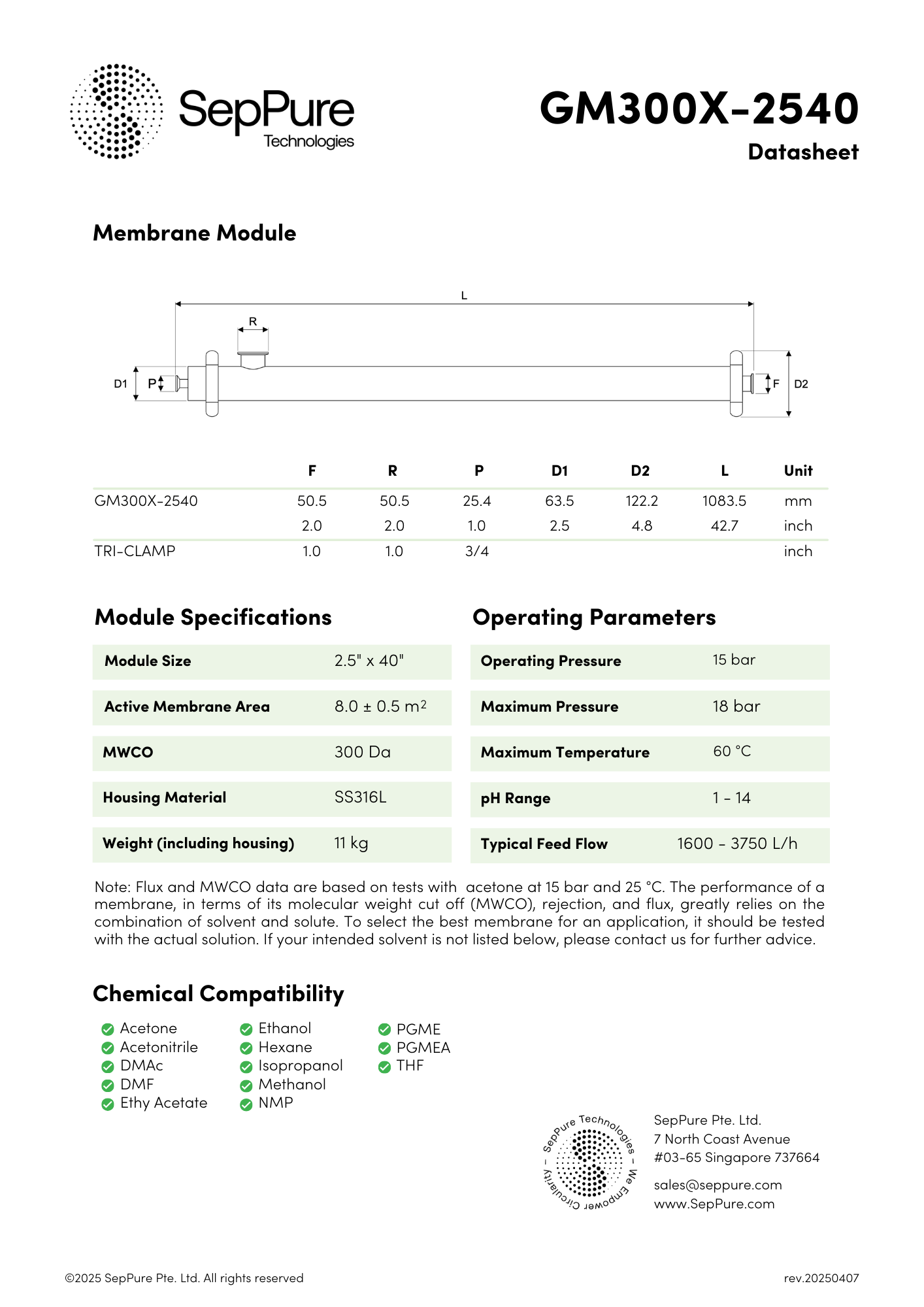 SepPure GreenMem® GM300X-2540 Organic Solvent Nanofiltration Hollow Fibre Membrane