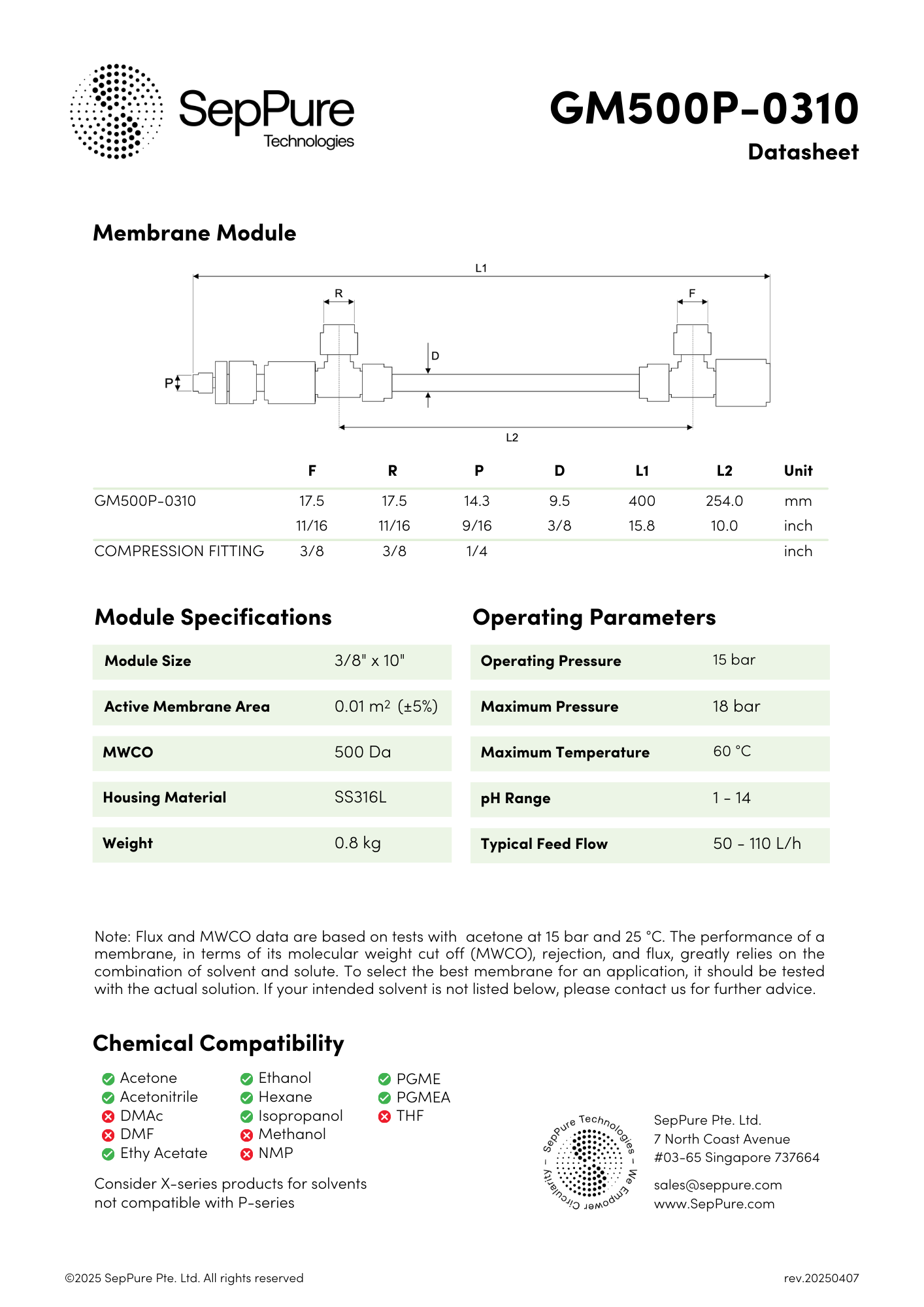 SepPure GreenMem® GM500P-0310 Organic Solvent Nanofiltration Hollow Fibre Membrane