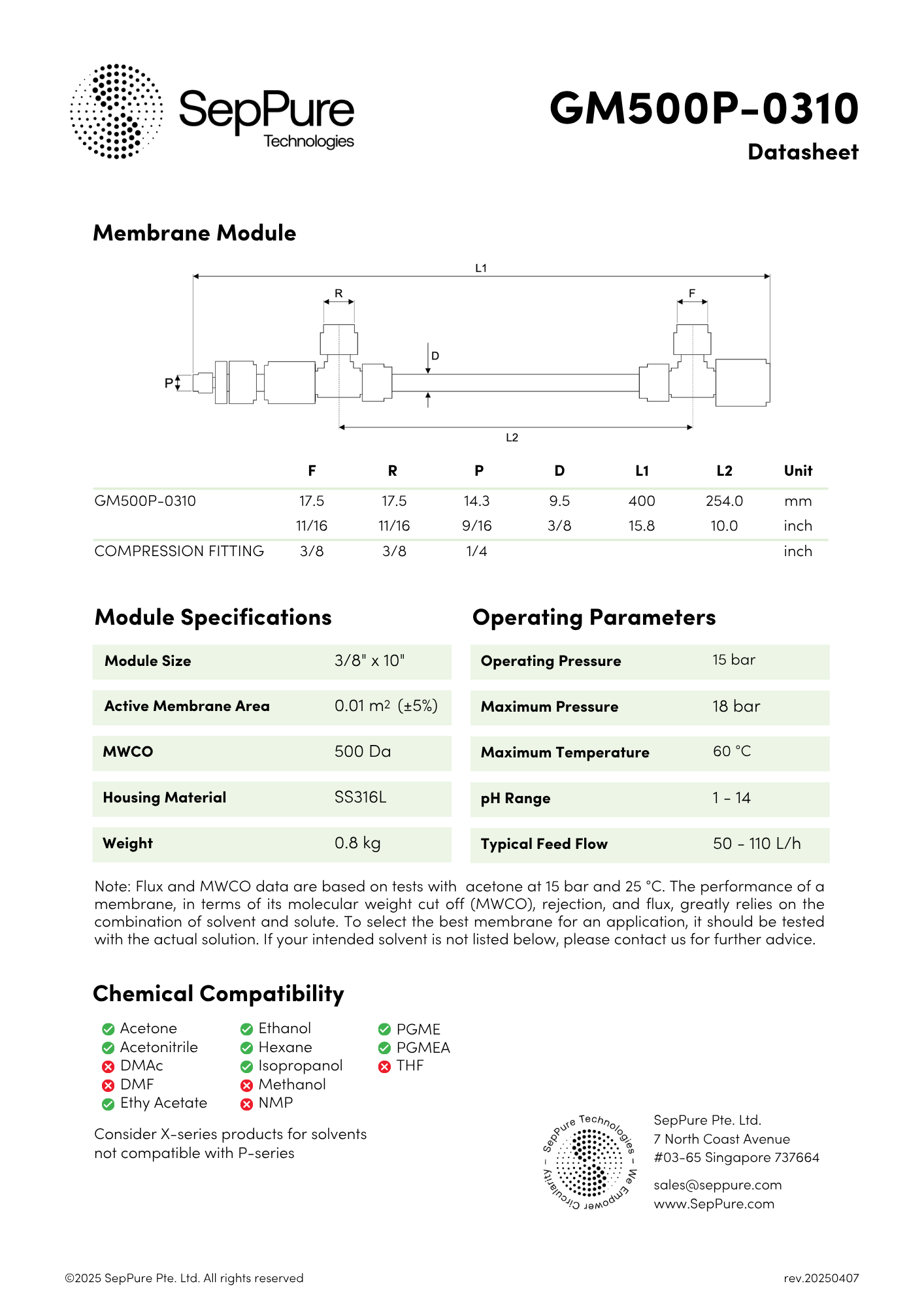 SepPure GreenMem® GM500P-0310 Organic Solvent Nanofiltration Hollow Fibre Membrane