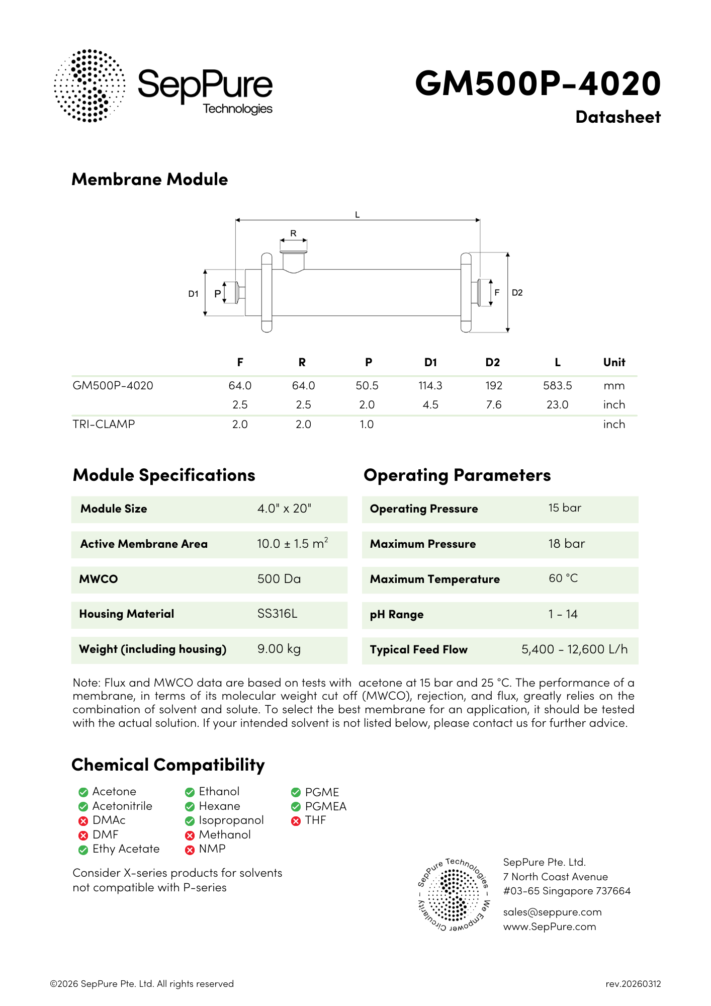 SepPure GreenMem® GM500P-4020 Organic Solvent Nanofiltration Hollow Fibre Membrane