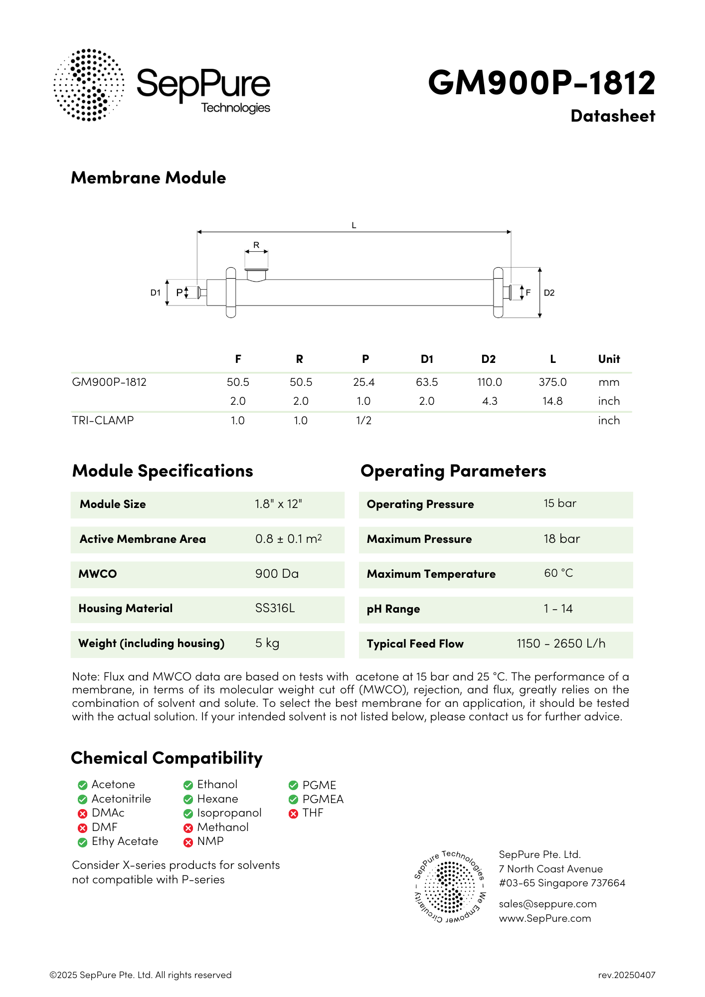 SepPure GreenMem® GM900P-1812 Organic Solvent Nanofiltration Hollow Fibre Membrane