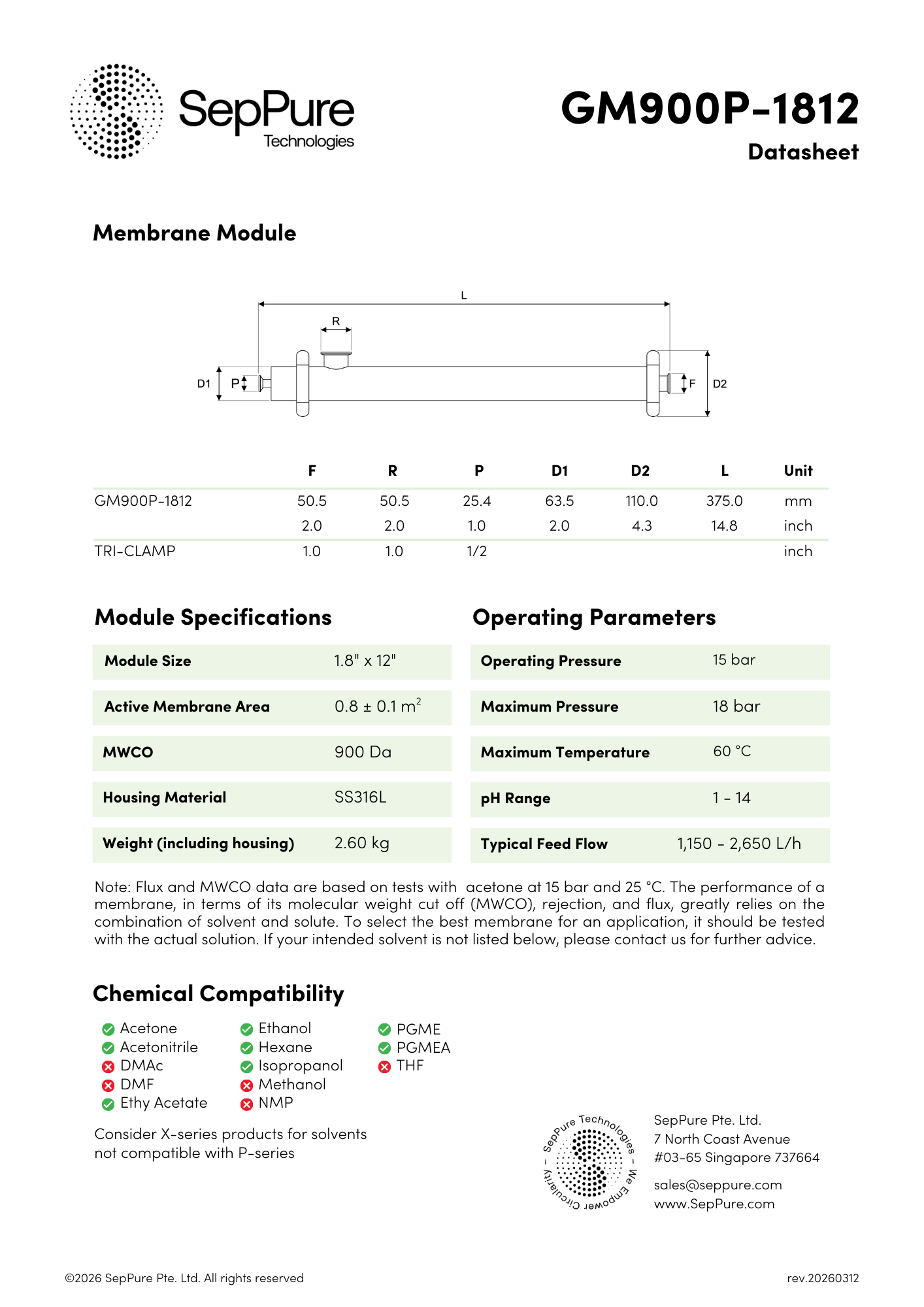 SepPure GreenMem® GM900P-1812 Organic Solvent Nanofiltration Hollow Fibre Membrane