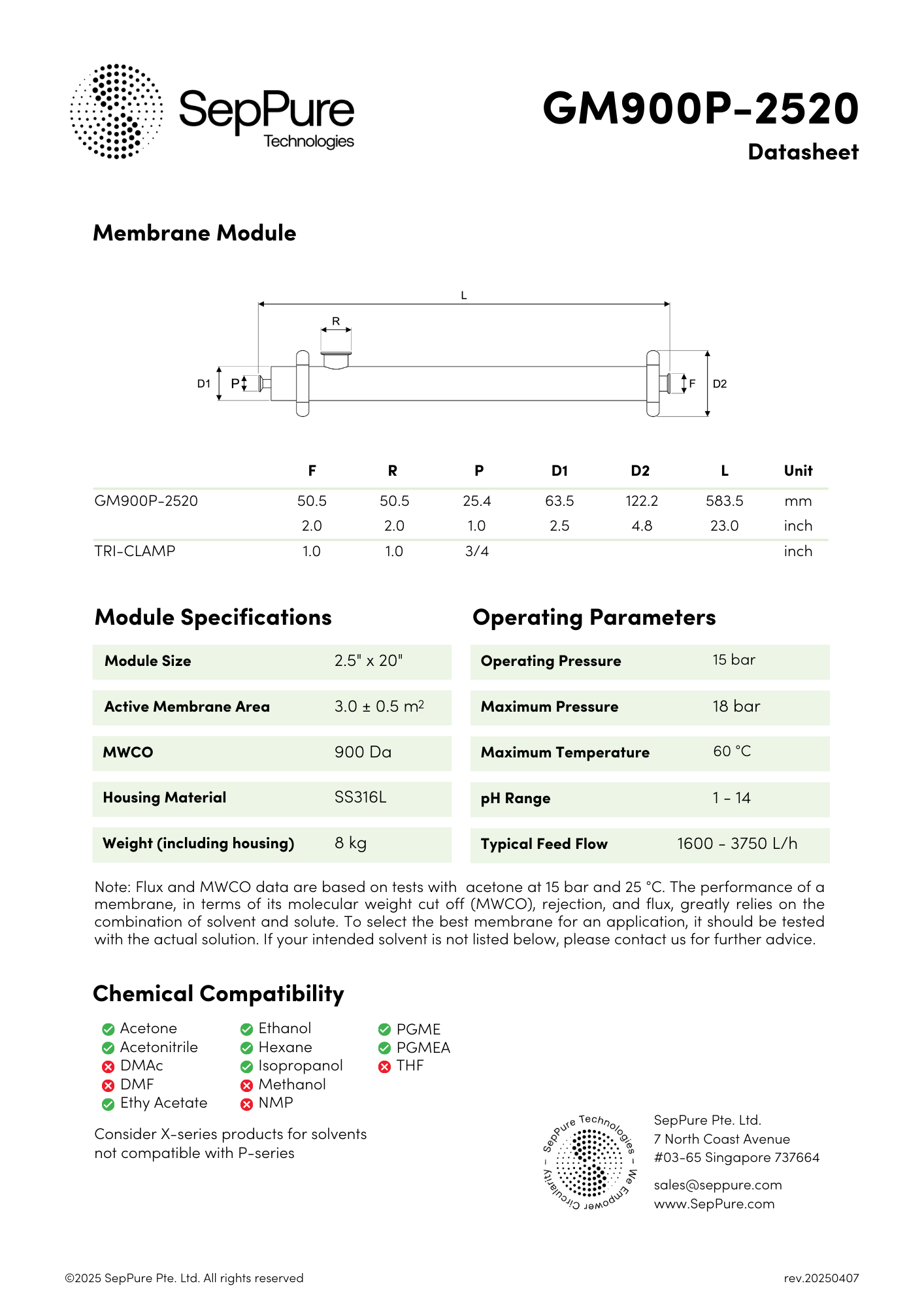 SepPure GreenMem® GM900P-2520 Organic Solvent Nanofiltration Hollow Fibre Membrane