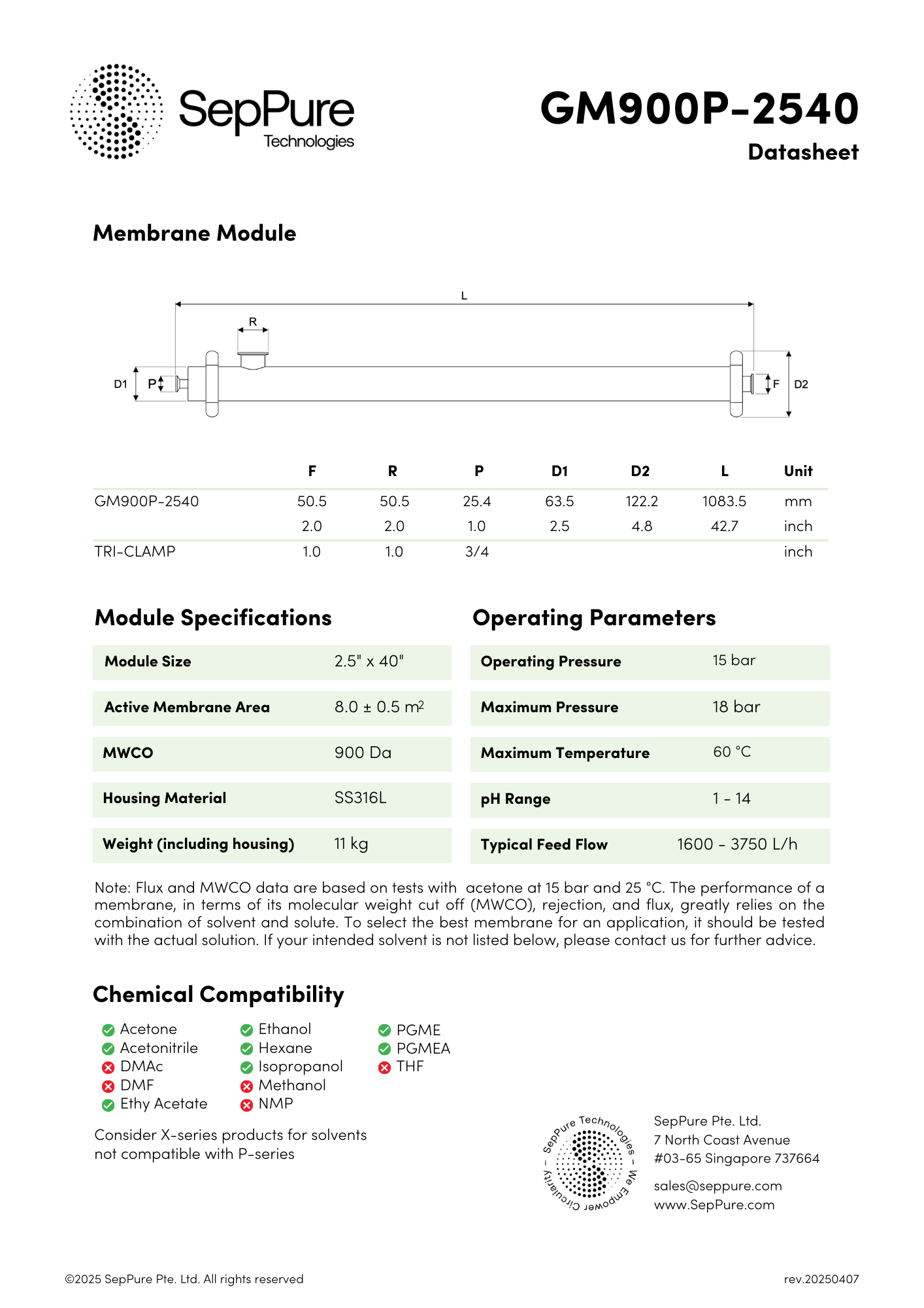 SepPure GreenMem® GM900P-2540 Organic Solvent Nanofiltration Hollow Fibre Membrane