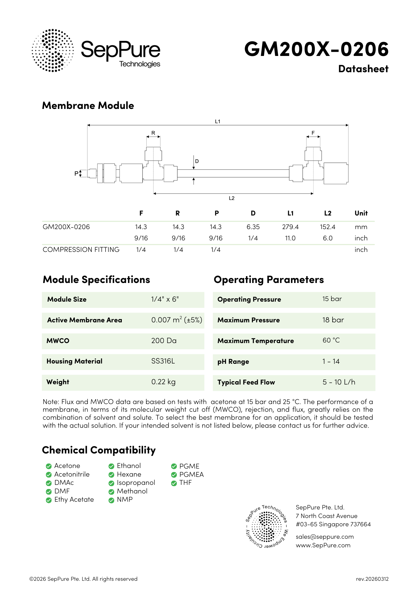 SepPure GreenMem® GM200X-0206 Organic Solvent Nanofiltration Hollow Fibre Membrane