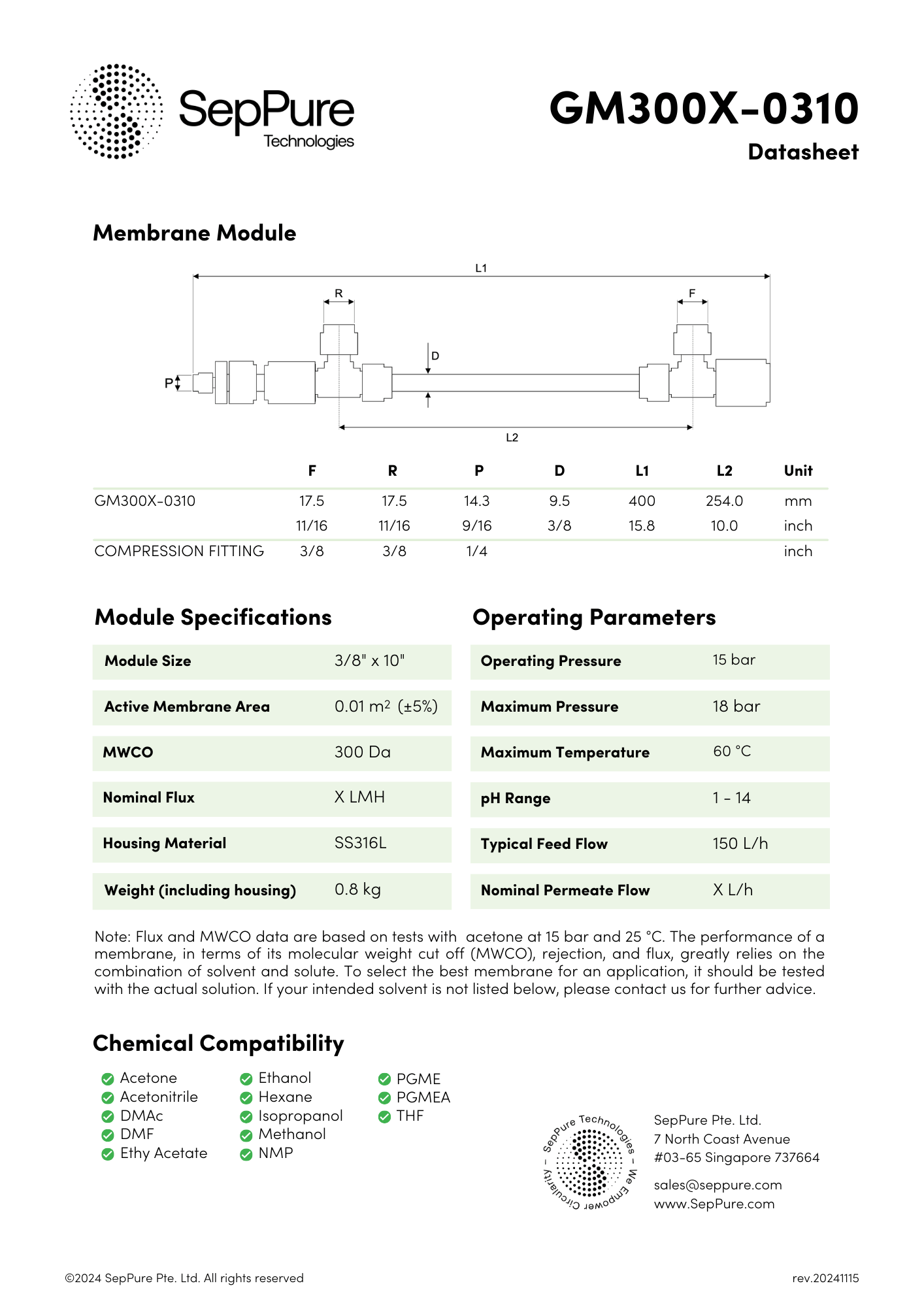 GM300X-0310