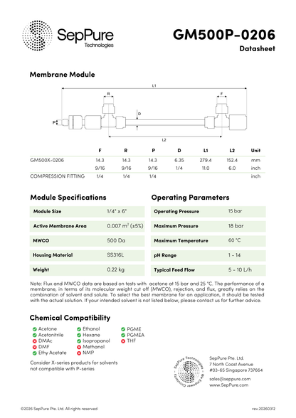 SepPure GreenMem® GM500P-0206 Organic Solvent Nanofiltration Hollow Fibre Membrane