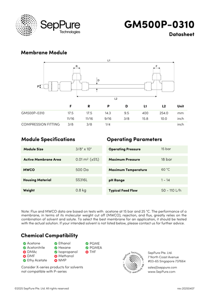 SepPure GreenMem® GM500P-0310 Organic Solvent Nanofiltration Hollow Fibre Membrane