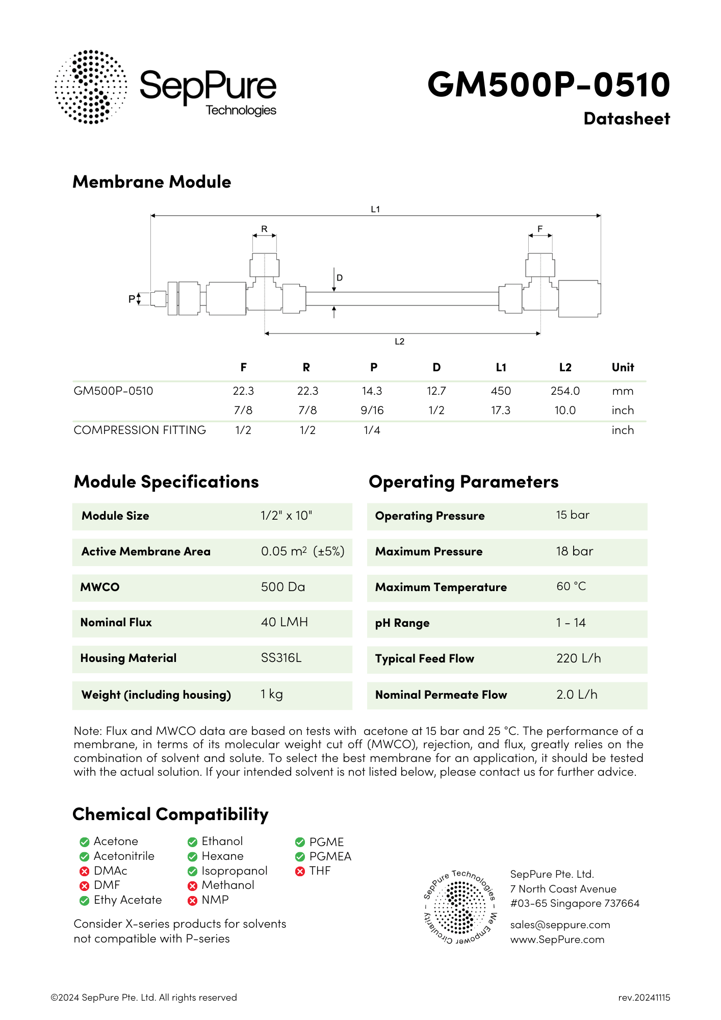 GM500P-0510