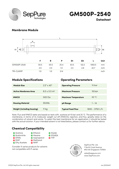 SepPure GreenMem® GM500P-2540 Organic Solvent Nanofiltration Hollow Fibre Membrane