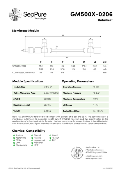 SepPure GreenMem® GM500X-0206 Organic Solvent Nanofiltration Hollow Fibre Membrane