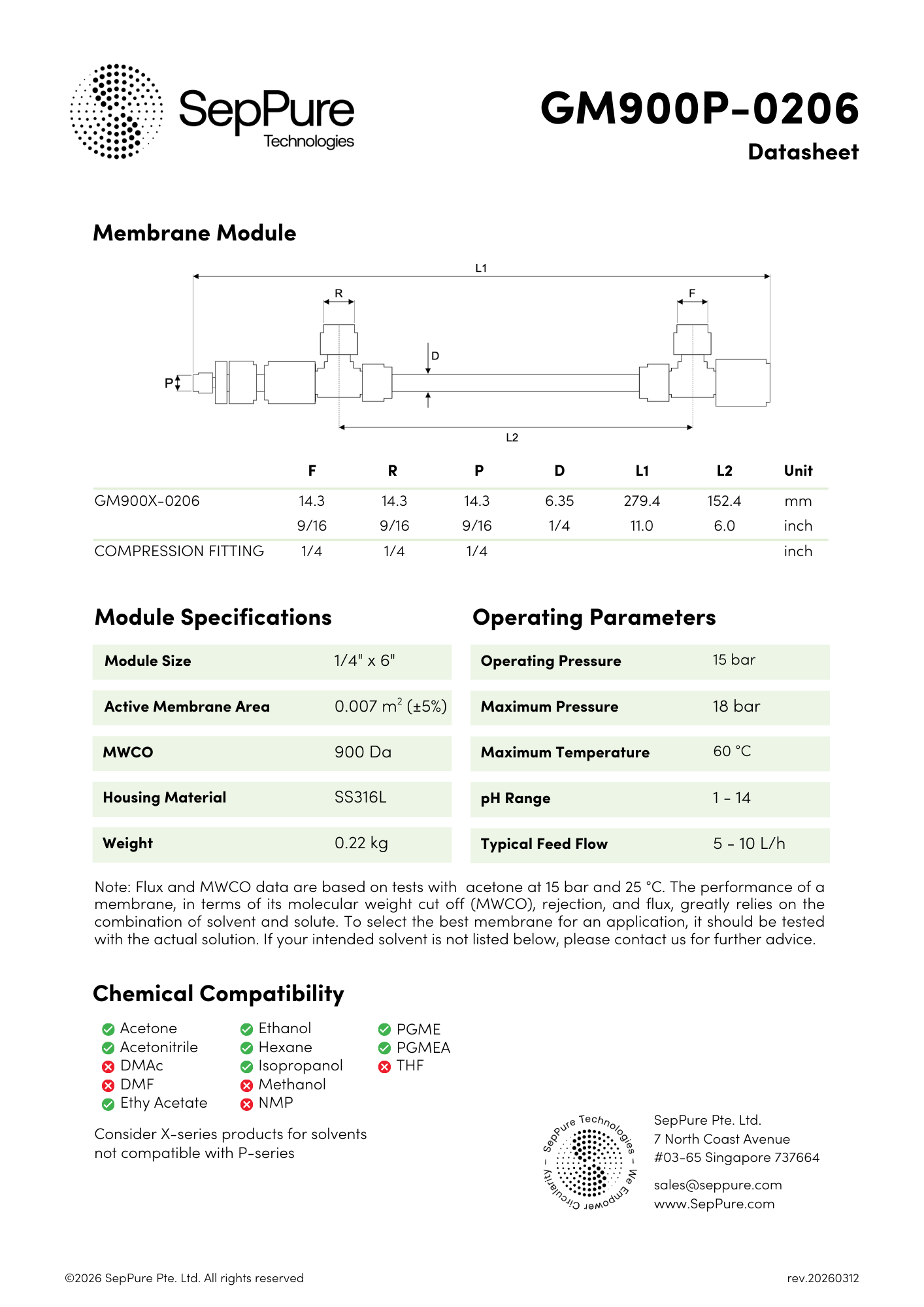 SepPure GreenMem® GM900P-0206 Organic Solvent Nanofiltration Hollow Fibre Membrane