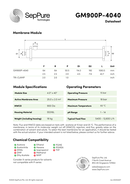 SepPure GreenMem® GM900P-4040 Organic Solvent Nanofiltration Hollow Fibre Membrane